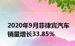 2020年9月菲律宾汽车销量增长33.85％