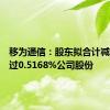 移为通信：股东拟合计减持不超过0.5168%公司股份