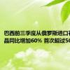 巴西前三季度从俄罗斯进口石油产品同比增加60% 首次超过50亿美元