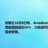 财联社10月9日电，Arcadium Lithium美股盘前涨近30%，力拓将对其进行全现金收购。