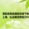 港股券商金融股快速下挫，第一上海、弘业期货跌超10%