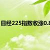 日经225指数收涨0.87%