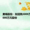 美畅股份：拟回购3000万元至6000万元股份