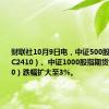 财联社10月9日电，中证500股指期货（IC2410）、中证1000股指期货（IM2410）跌幅扩大至3%。