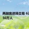 两融客进场交易 6天新增50万人