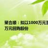 聚合顺：拟以1000万元至2000万元回购股份