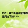 IDC：第三季度全球传统PC出货量同比下降2.4%