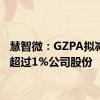 慧智微：GZPA拟减持不超过1%公司股份