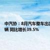 中汽协：8月汽车整车出口61万辆 同比增长39.5%