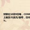 财联社10月9日电，COMEX期银向上触及31美元/盎司，日内涨1.31%。