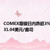 COMEX期银日内跌超3%，现报31.04美元/盎司