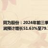 同为股份：2024年前三季度净利润预计增长51.63%至79.71%