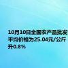 10月10日全国农产品批发市场猪肉平均价格为25.04元/公斤 比昨天上升0.8%