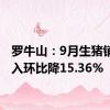 罗牛山：9月生猪销售收入环比降15.36%