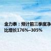 金力泰：预计前三季度净利润同比增长176%–305%