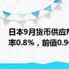 日本9月货币供应M3年率0.8%，前值0.90%