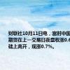 财联社10月11日电，富时中国A50指数期货在上一交易日夜盘收涨0.66%的基础上高开，现涨0.7%。