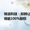 锦浪科技：拟转让镇海锦能100%股权