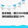 民丰特纸：预计2024年前三季度净利润同比增加124%