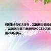 财联社10月11日电，富国银行美股盘前跌超3%。富国银行第三季度营收203.7亿美元，市场预期204亿美元。