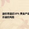 溢价率逼近10% 黄金产业ETF提示溢价风险