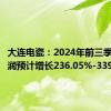 大连电瓷：2024年前三季度净利润预计增长236.05%-339.45%