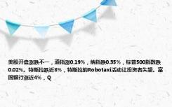 美股开盘涨跌不一，道指涨0.19%，纳指跌0.35%，标普500指数跌0.02%。特斯拉跌近8%，特斯拉的Robotaxi活动让投资者失望。富国银行涨近4%，Q