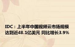 IDC：上半年中国视频云市场规模达到近48.1亿美元 同比增长3.9%