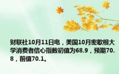 财联社10月11日电，美国10月密歇根大学消费者信心指数初值为68.9，预期70.8，前值70.1。