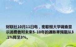 财联社10月11日电，密歇根大学调查显示消费者对未来5-10年的通胀率预期从3.1%降至3%。