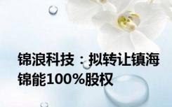 锦浪科技：拟转让镇海锦能100%股权