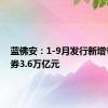 蓝佛安：1-9月发行新增专项债券3.6万亿元