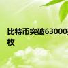 比特币突破63000美元/枚