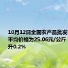 10月12日全国农产品批发市场猪肉平均价格为25.06元/公斤 比昨天上升0.2%