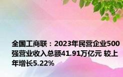 全国工商联：2023年民营企业500强营业收入总额41.91万亿元 较上年增长5.22%