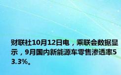 财联社10月12日电，乘联会数据显示，9月国内新能源车零售渗透率53.3%。