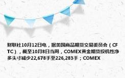 财联社10月12日电，据美国商品期货交易委员会（CFTC），截至10月8日当周，COMEX黄金期货投机性净多头寸减少22,678手至226,283手；COMEX