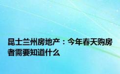 昆士兰州房地产：今年春天购房者需要知道什么