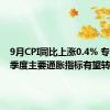 9月CPI同比上涨0.4% 专家：四季度主要通胀指标有望转暖