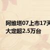 阿维塔07上市17天累计大定超2.5万台