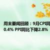 周末要闻回顾：9月CPI同比上涨0.4% PPI同比下降2.8%