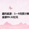 晶科能源：1—9月累计新增借款金额99.32亿元