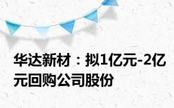 华达新材：拟1亿元-2亿元回购公司股份