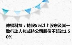 德福科技：持股5%以上股东及其一致行动人拟减持公司股份不超过1.50%