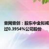 壹网壹创：股东中金拟减持不超过0.3954%公司股份