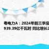 粤电力A：2024年前三季度发电量939.39亿千瓦时 同比增长2.72%