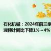 石化机械：2024年前三季度净利润预计同比下降1%～4%