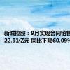 新城控股：9月实现合同销售金额约22.91亿元 同比下降60.09%