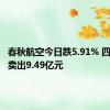 春秋航空今日跌5.91% 四机构净卖出9.49亿元