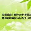 思进智能：预计2024年前三季度净利润同比增长126.25%-140.00%